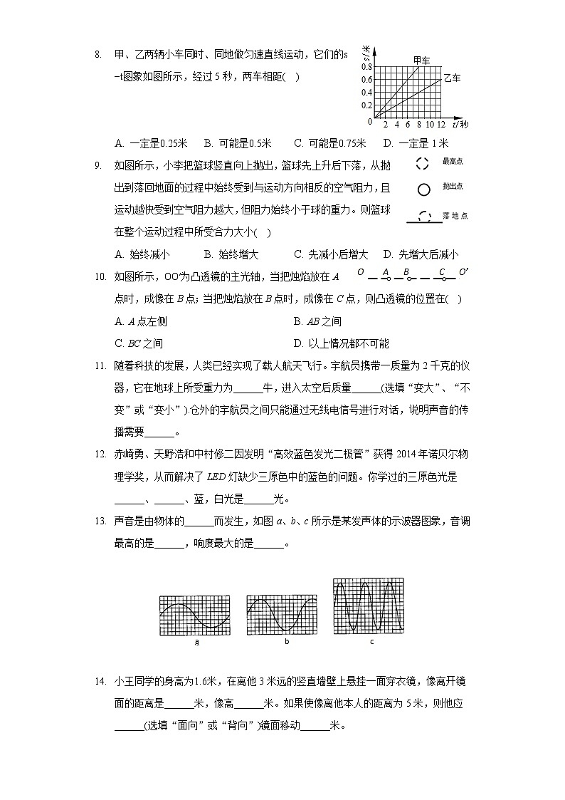 2020-2021学年上海市罗星中学八年级(上)期末物理试卷第2页