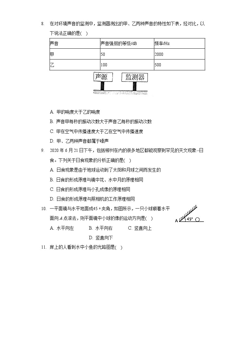 2020-2021学年四川省遂宁市船山区八年级(上)期末物理试卷第2页