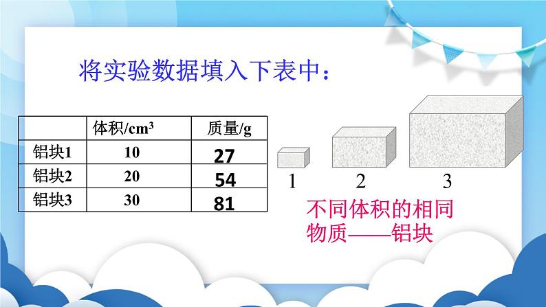 鲁教版物理八年级上册 5.2密度【课件】04