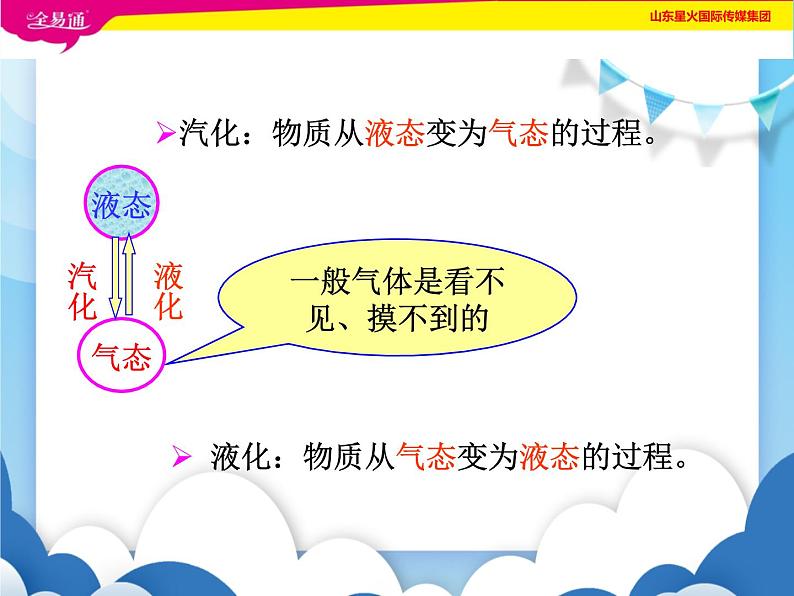 沪科版物理九年级上册 12.3汽化和液化【课件】04