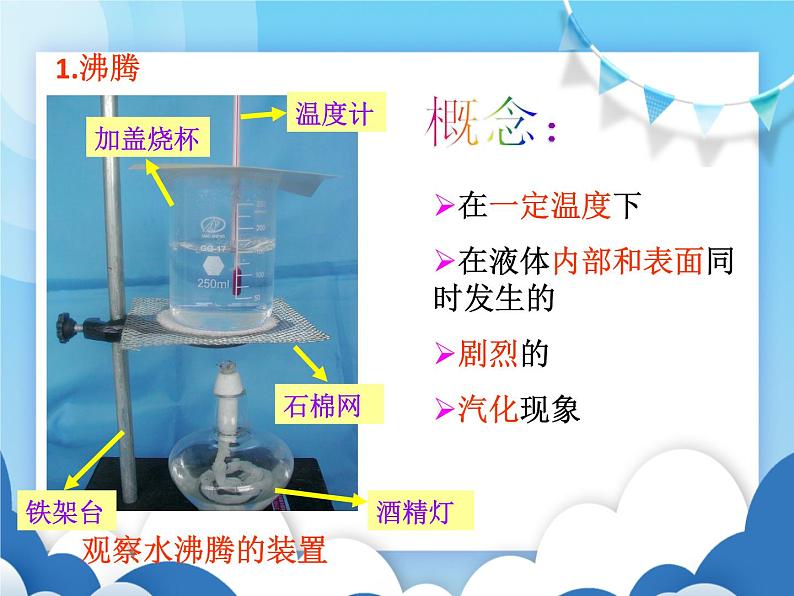 沪科版物理九年级上册 12.3汽化和液化【课件】07