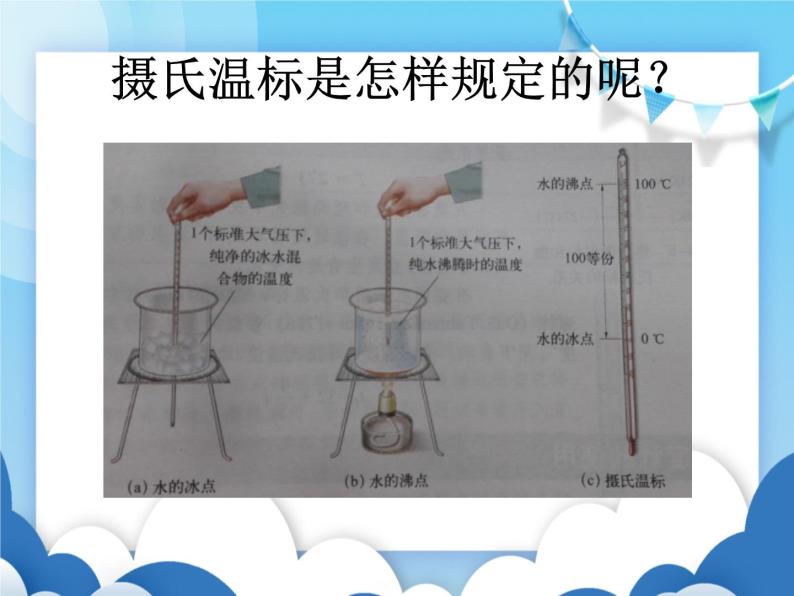 从地球变暖谈起PPT课件免费下载07