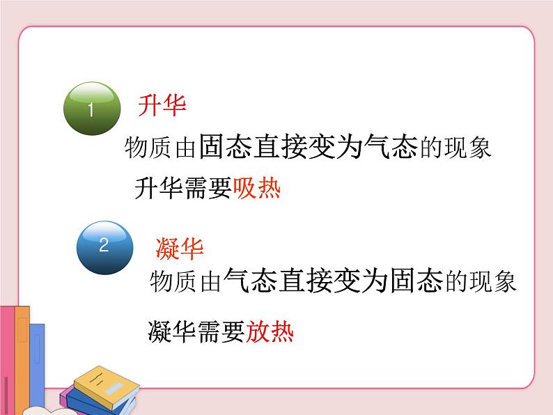 苏科版物理八年级上册 2.4升华和凝华【课件】06