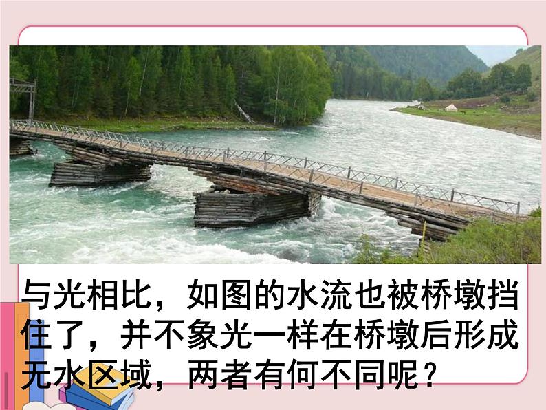 苏科版物理八年级上册 3.3光的直线传播【课件】第6页