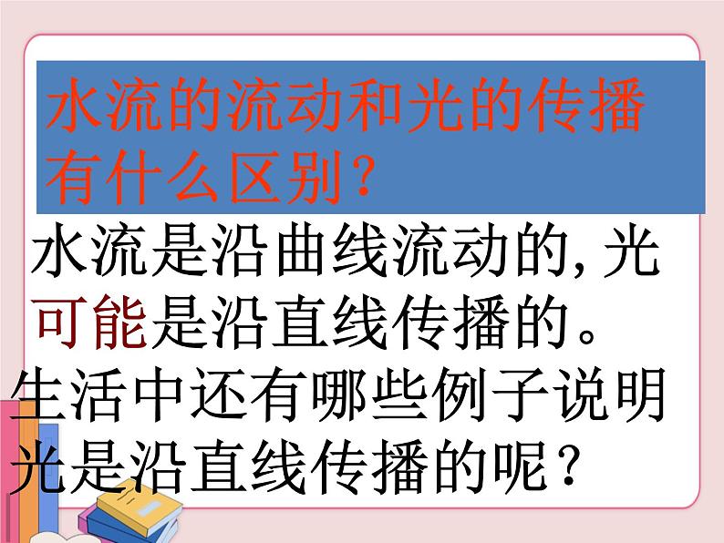 苏科版物理八年级上册 3.3光的直线传播【课件】第7页
