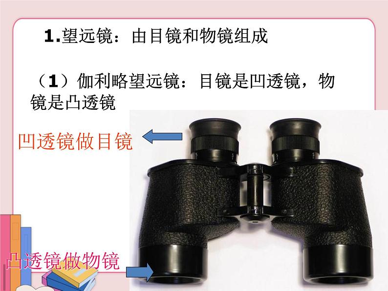 苏科版物理八年级上册 4.5望远镜与显微镜【课件】第6页