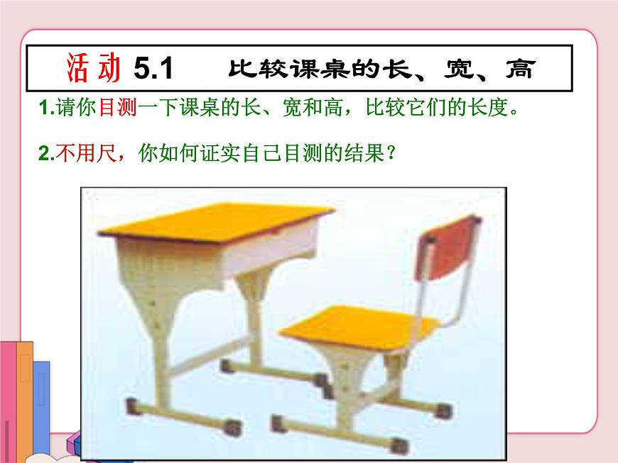 蘇科版物理八年級(jí)上冊(cè)  5.1長(zhǎng)度和時(shí)間的測(cè)量【課件】第2頁(yè)