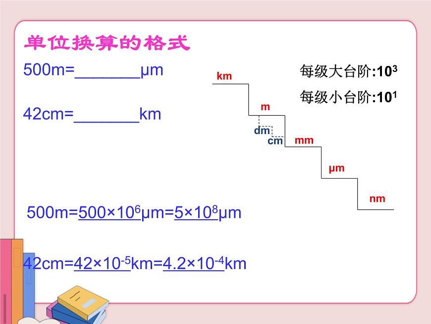 蘇科版物理八年級(jí)上冊(cè)  5.1長(zhǎng)度和時(shí)間的測(cè)量【課件】第5頁(yè)