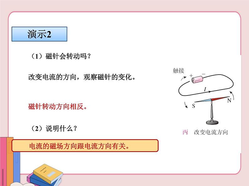 苏科版物理九年级下册 16.2电流的磁场【课件】05