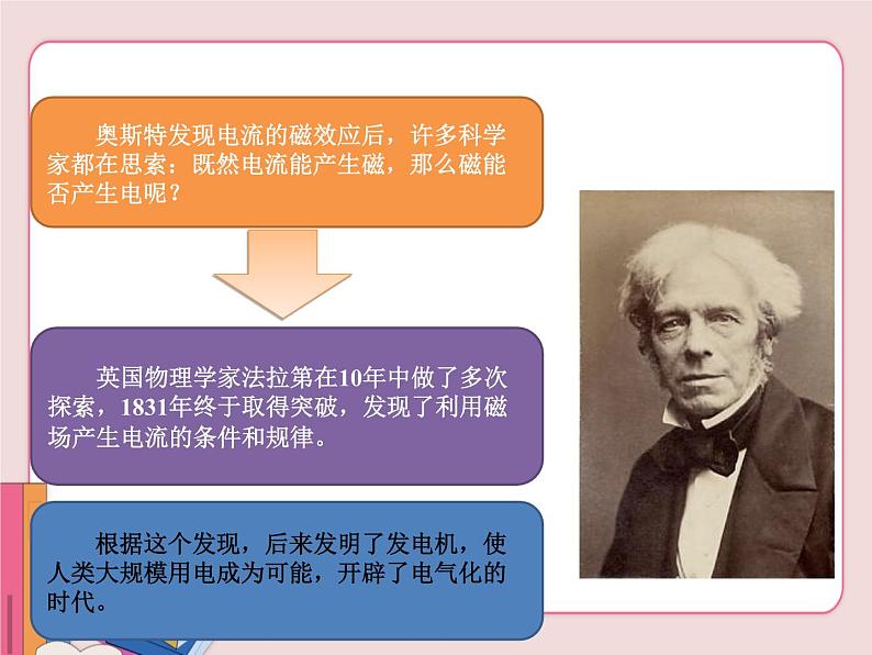 发电机PPT课件免费下载02