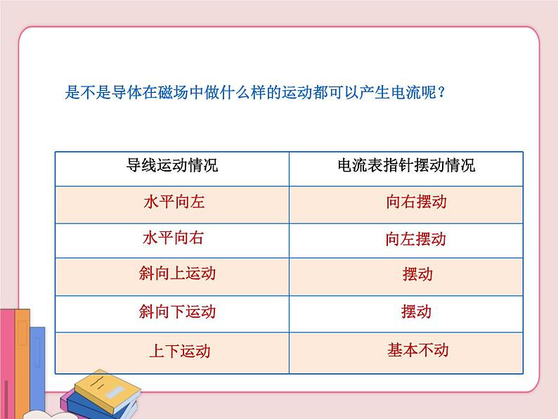 发电机PPT课件免费下载06