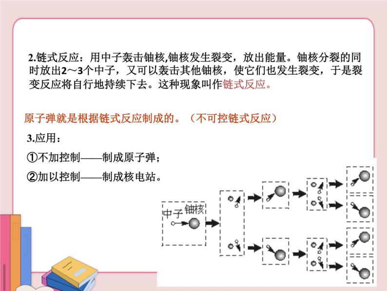 苏科版物理九年级下册  18.2核能【课件】04