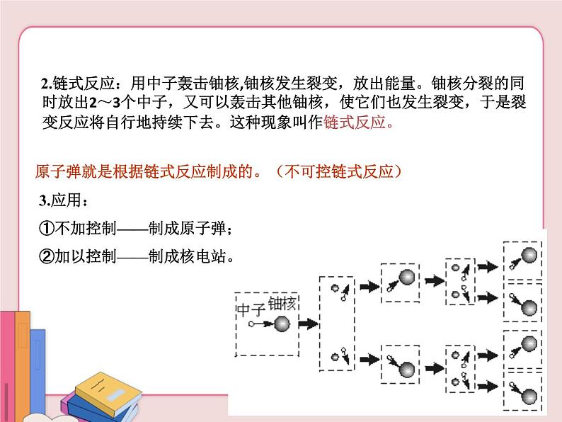 苏科版物理九年级下册 18.2核能【课件】04