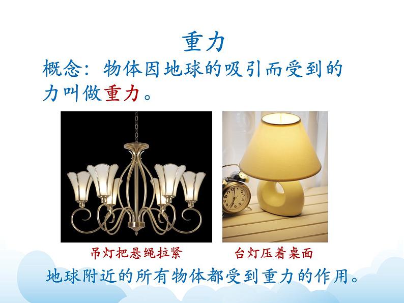 《重力》参考课件第4页