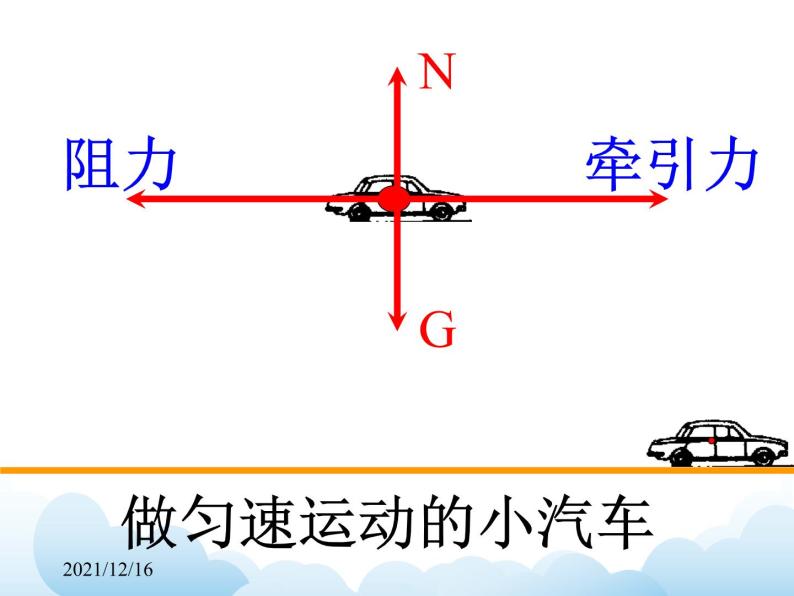 《力的平衡》课件04