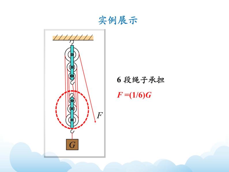 《滑轮》第二课时参考课件07