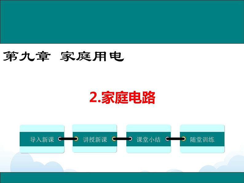 教科版物理九下 9.2.家庭电路 课件01