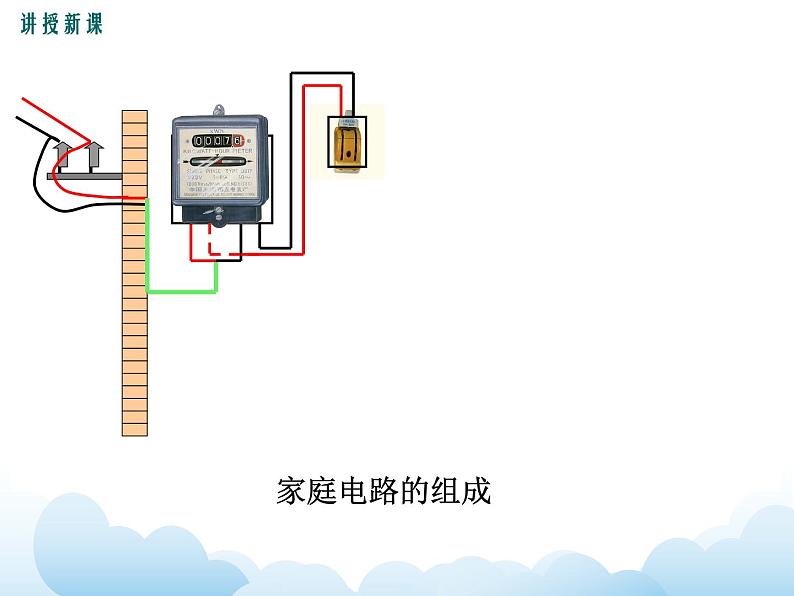 教科版物理九下 9.2.家庭电路 课件07