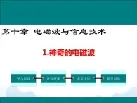 教科版物理九下 10.1.神奇的电磁波 课件