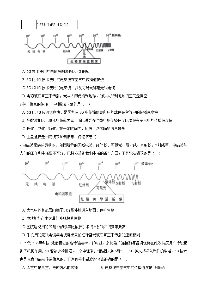 19.1 最快的“信使”  同步练习（含答案）02