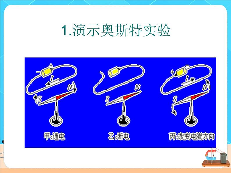 20.2《电生磁》课件+教案+同步练习(含答案)03