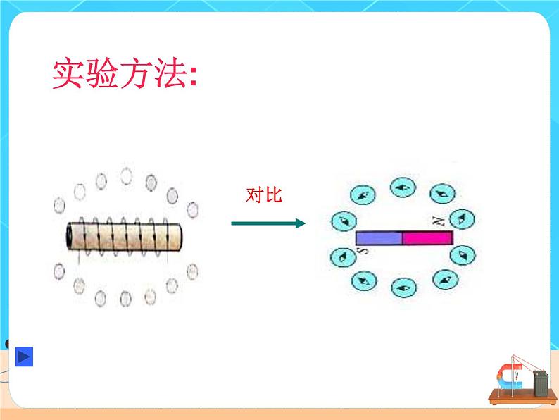 20.2《电生磁》课件+教案+同步练习(含答案)08