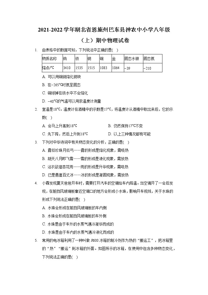 2021-2022學(xué)年湖北省恩施州巴東縣神農(nóng)中小學(xué)八年級(上)期中物理試卷第1頁