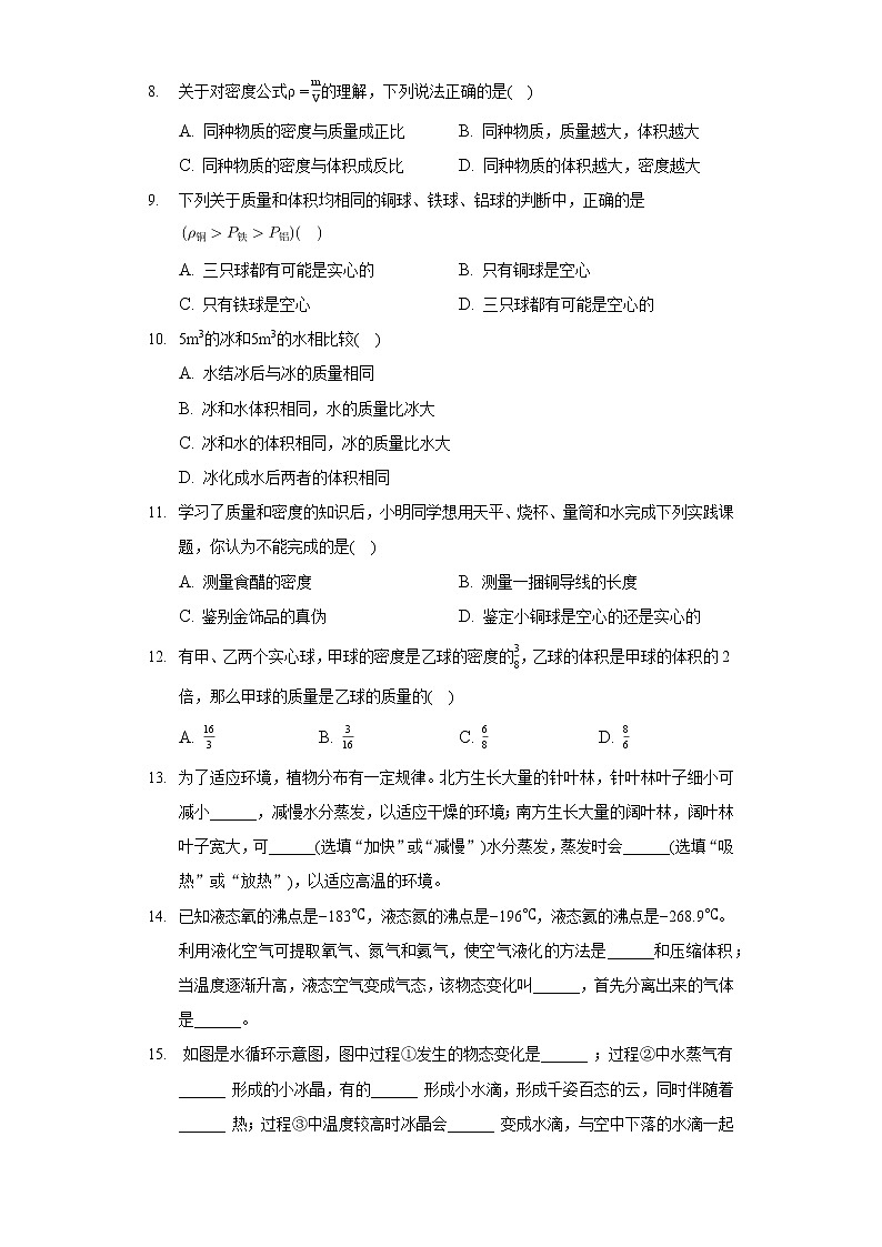 2021-2022學(xué)年湖北省恩施州巴東縣神農(nóng)中小學(xué)八年級(上)期中物理試卷第3頁