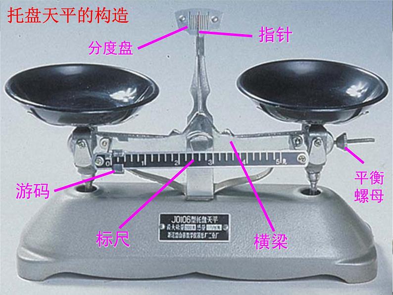 八年级物理上册第六章质量和密度 第一节 质量 课件第7页