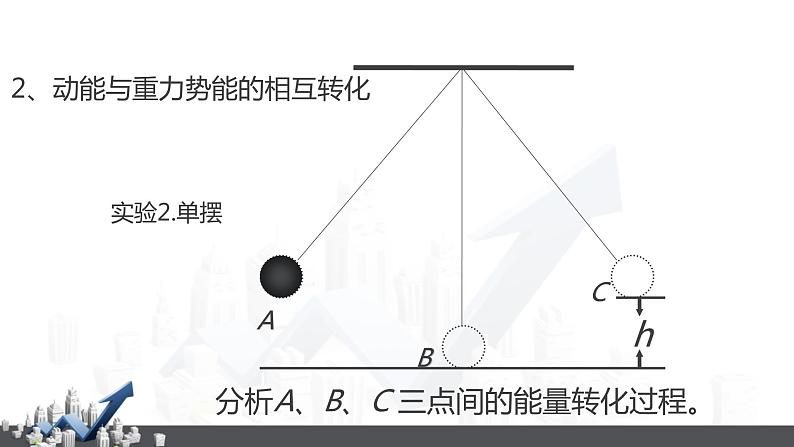 5.4 机械能及其转化课件PPT第8页