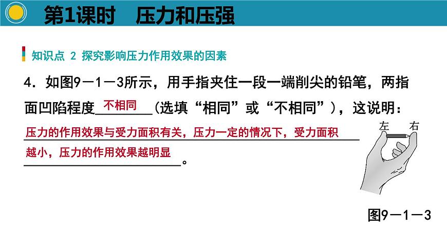3.1.1壓力和壓強(qiáng)課件PPT第5頁