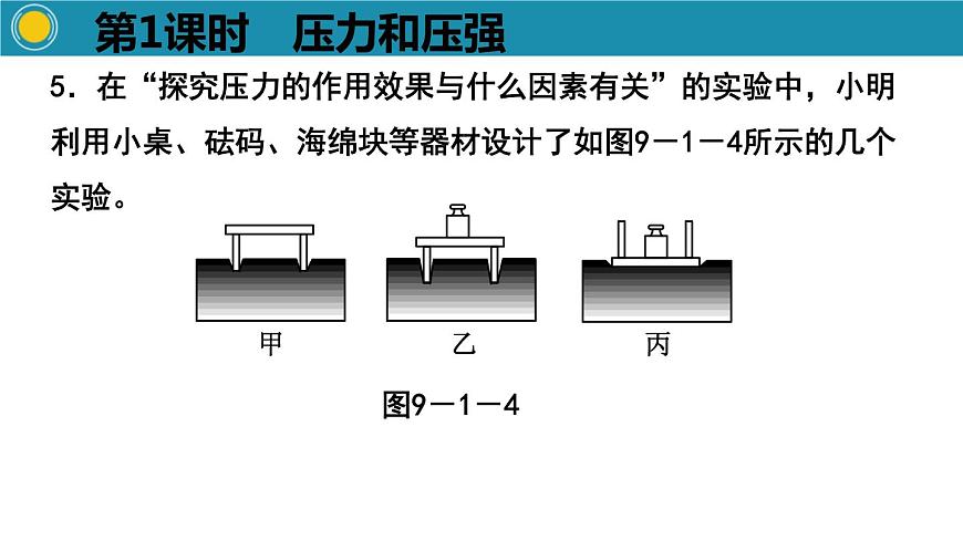 3.1.1壓力和壓強(qiáng)課件PPT第6頁