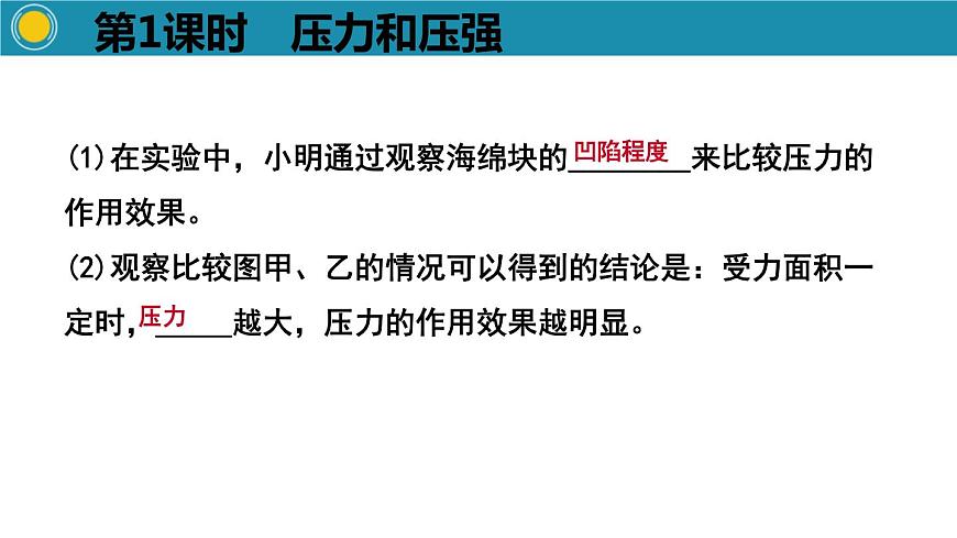 3.1.1壓力和壓強(qiáng)課件PPT第7頁