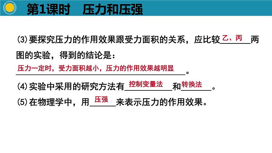 3.1.1壓力和壓強(qiáng)課件PPT第8頁