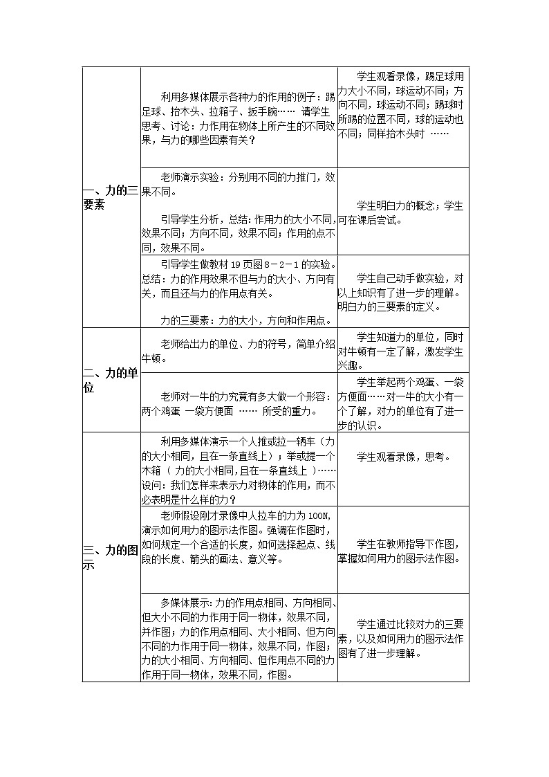 教科版初中物理八下 《力的描述》教案第2页