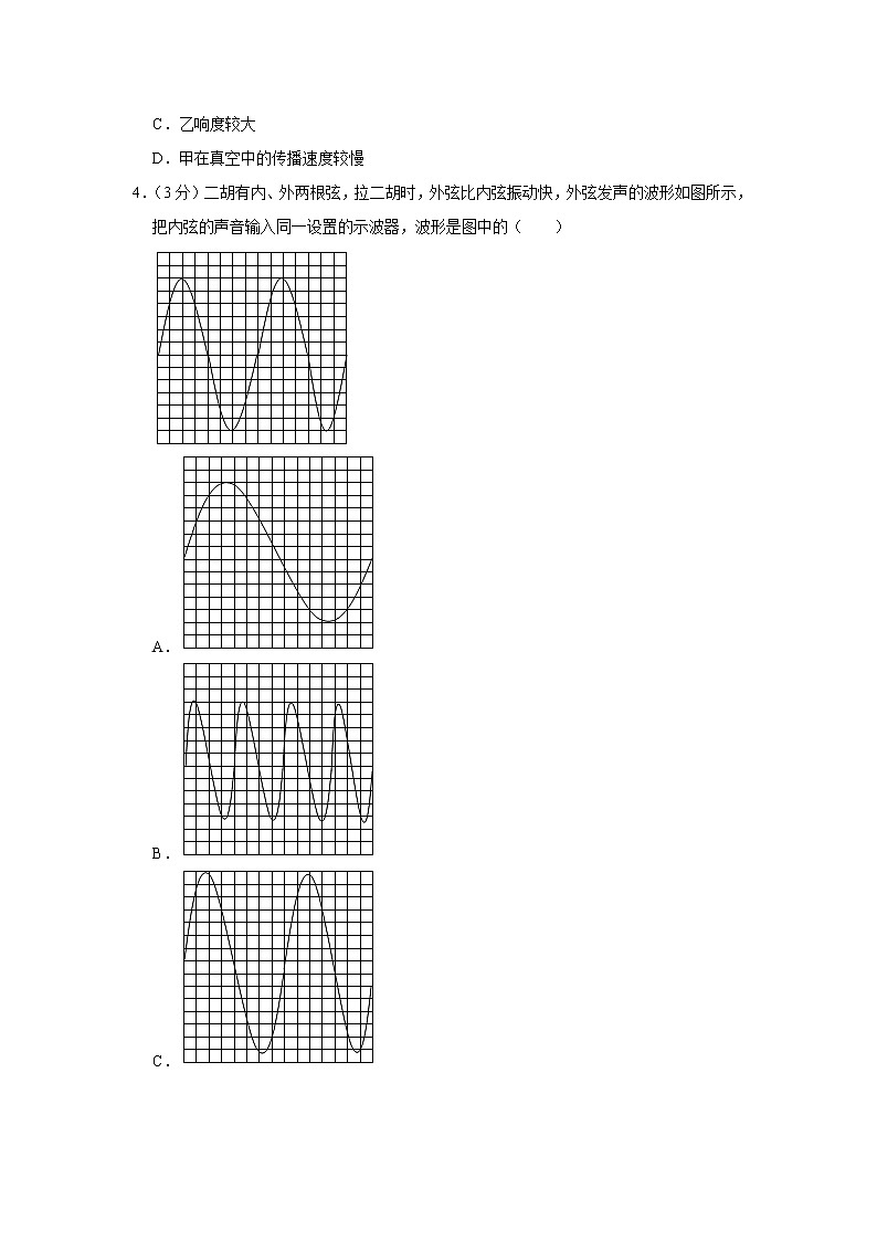 广东省广州市天河区2020-2021学年八年级上学期期末物理试卷(word版 含答案)第2页