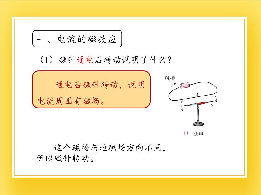 魯教版（五四制）九年級下冊 物理 課件 16.2電生磁第5頁