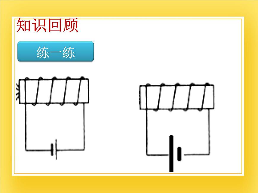 魯教版（五四制）九年級下冊-16.3 電磁鐵 課件第2頁
