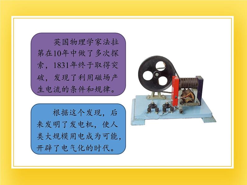 鲁教版(五四制)九年级下册 物理 课件 16.6发电机第2页