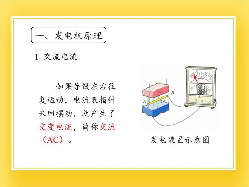 鲁教版(五四制)九年级下册 物理 课件 16.6发电机第4页