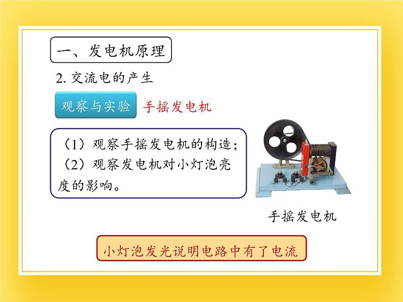 鲁教版(五四制)九年级下册 物理 课件 16.6发电机第5页