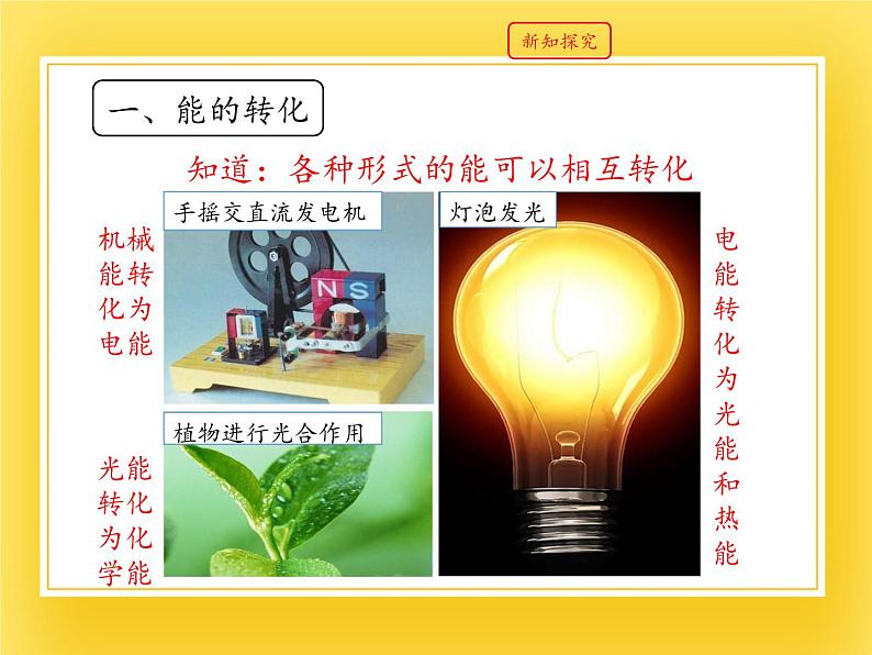 鲁教版(五四制)九年级下册 物理 课件 19.6能量的转化和守恒07