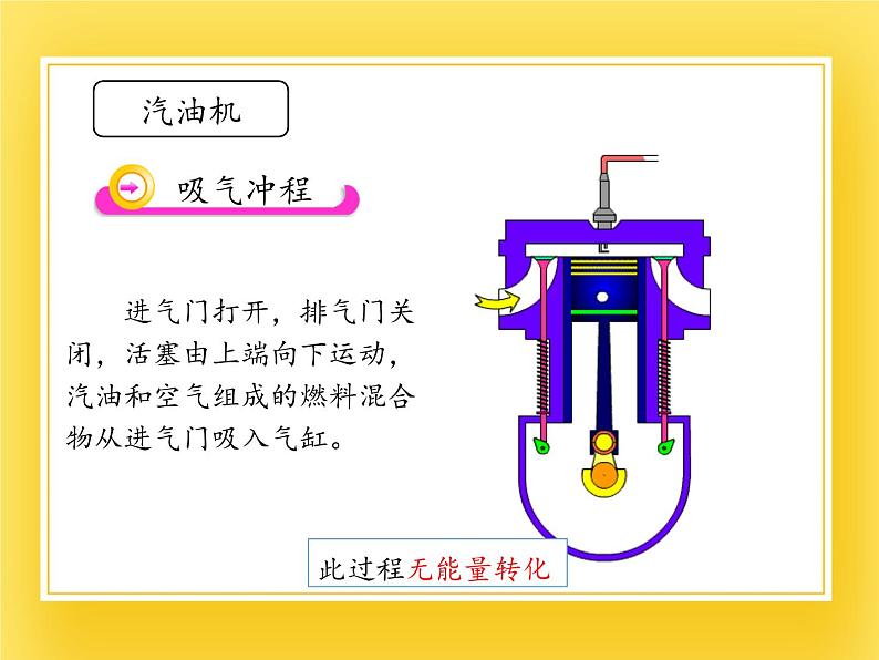鲁教版(五四制)九年级下册 物理 课件 19.5热机08