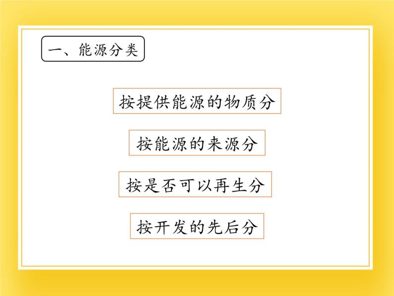 鲁教版（五四制）九年级下册 物理 课件 20.1能源07