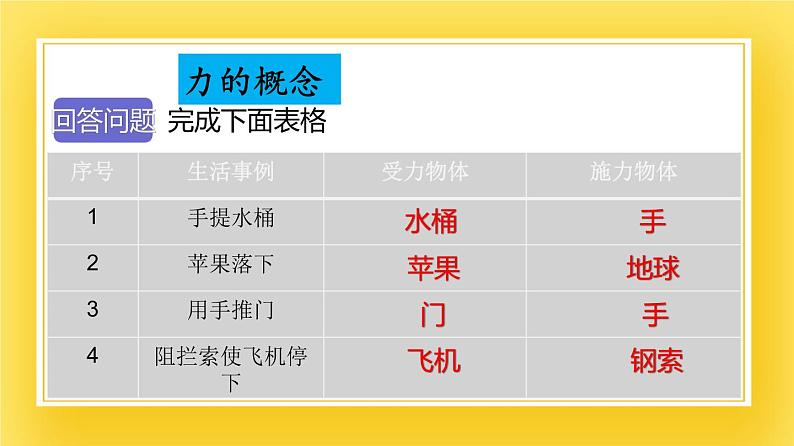 鲁科版(五四制)八年级物理下册课件6.1 力的作用效果06