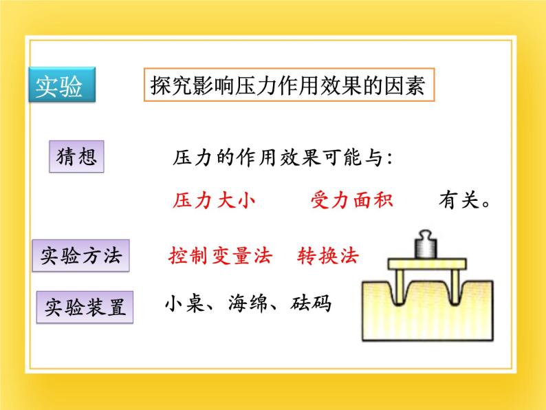 鲁科版（五四制）八年级物理下册课件7.1压强08