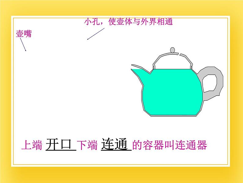 7.3连通器 —2020-2021学年鲁科版(五四制)八年级物理下册课件第5页