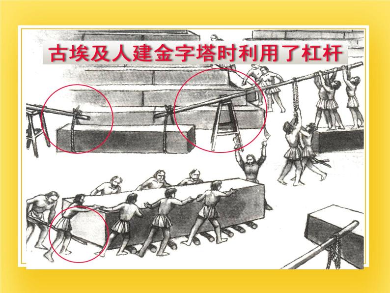 鲁科版(五四制)八年级物理下册课件9.1 杠杆03