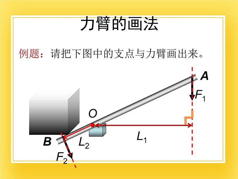 鲁科版(五四制)八年级物理下册课件9.1 杠杆06