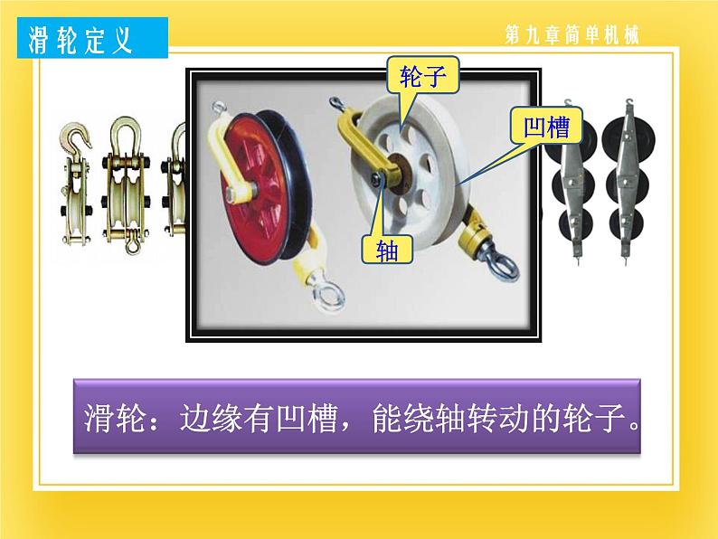 9.2 滑轮—2020-2021学年鲁科版(五四制)八年级物理下册课件第3页
